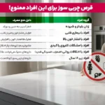 1762633372 886 قرص های چربی سوز قوی ترین چربی سوز شکم و.webp