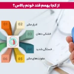 1762689650 492 کاهش قند خون 10 روش طبیعی برای کاهش سریع قند.webp