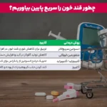 1762689654 398 کاهش قند خون 10 روش طبیعی برای کاهش سریع قند.webp