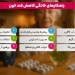 1762689658 588 کاهش قند خون 10 روش طبیعی برای کاهش سریع قند.webp