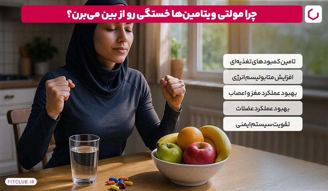 چرا مولتی ویتامین ها برای رفع خستگی موثر هستند؟ | باشگاه تناسب اندام