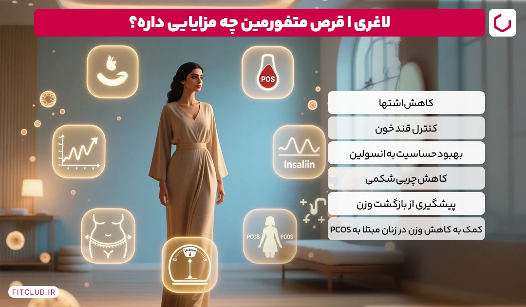 فواید قرص متفورمین برای کاهش وزن Fit Club
