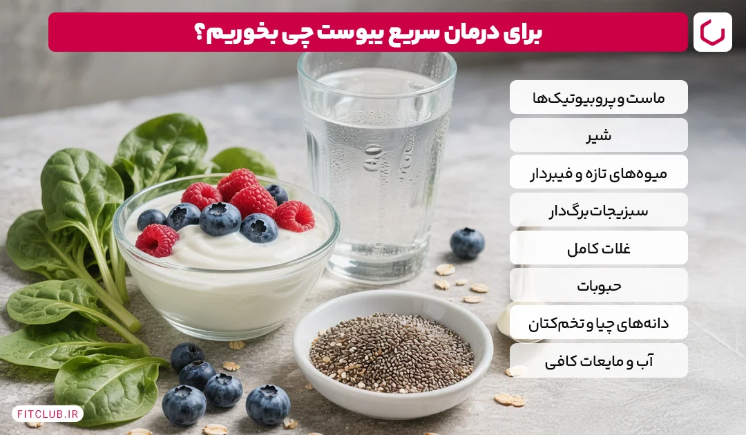 برای درمان سریع یبوست چه بخوریم؟ | باشگاه تناسب اندام