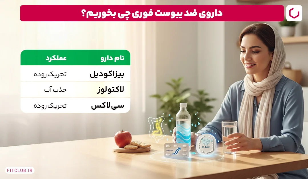 به عنوان داروی ضد یبوست چه بخوریم؟ | باشگاه تناسب اندام