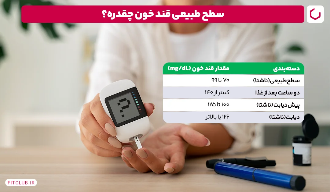 سطح طبیعی قند خون چقدر است؟ | باشگاه تناسب اندام