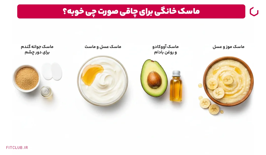 معجزه چاقی صورت با این ماسک های خانگی! | باشگاه تناسب اندام