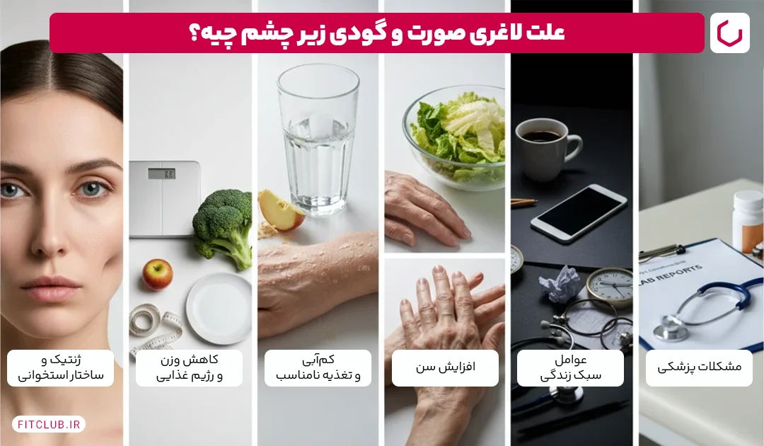 علت لاغری صورت و گودی زیر چشم چیست؟ | باشگاه تناسب اندام