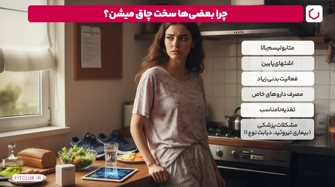 برای چاقی چه بخوریم؟ | بهترین غذاها برای افزایش وزن کدامند؟ 9 چرا چاق شدن برخی افراد سخت است؟ 5 دلیل علمی Fit Club
