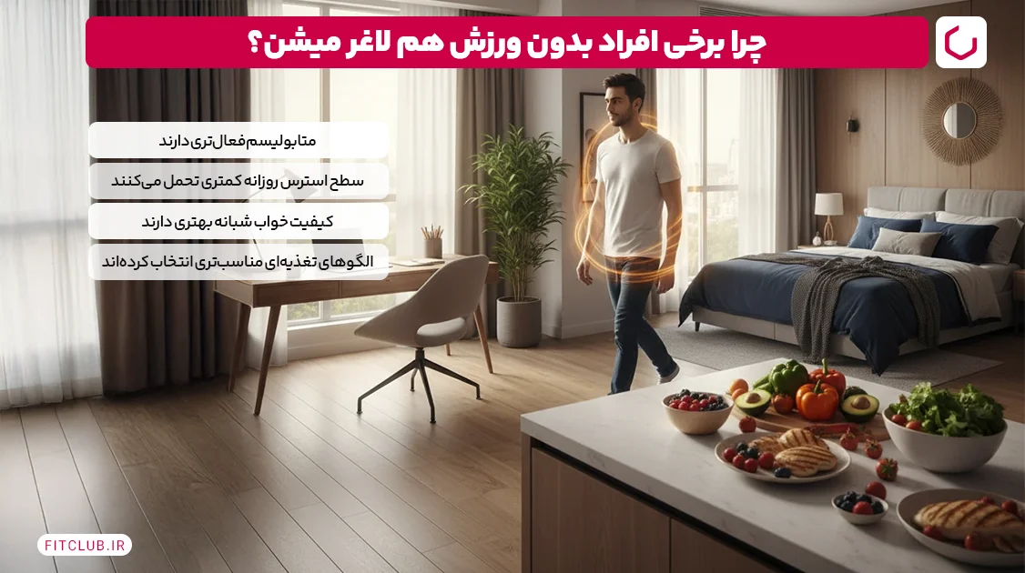 لاغری بدون ورزش آیا می توان بدون ورزش وزن کم کرد؟ 8 چرا برخی افراد بدون ورزش وزن کم می کنند؟ | باشگاه تناسب اندام