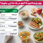 1765728326 278 رژیم کاهش وزن 15 کیلویی در یک ماه آیا امکان.webp