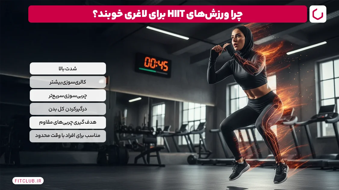 چه ورزش هایی برای کاهش وزن مفید هستند؟ تمرینات HIIT Fit Club