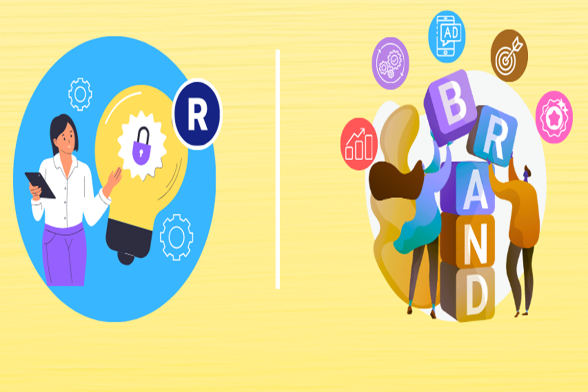 رابطه برند، نام تجاری، علامت تجاری و هویت بصری