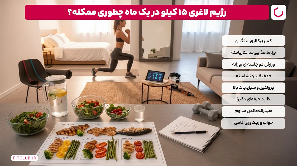 آیا می توان در یک ماه 15 کیلو وزن کم کرد؟ | باشگاه تناسب اندام