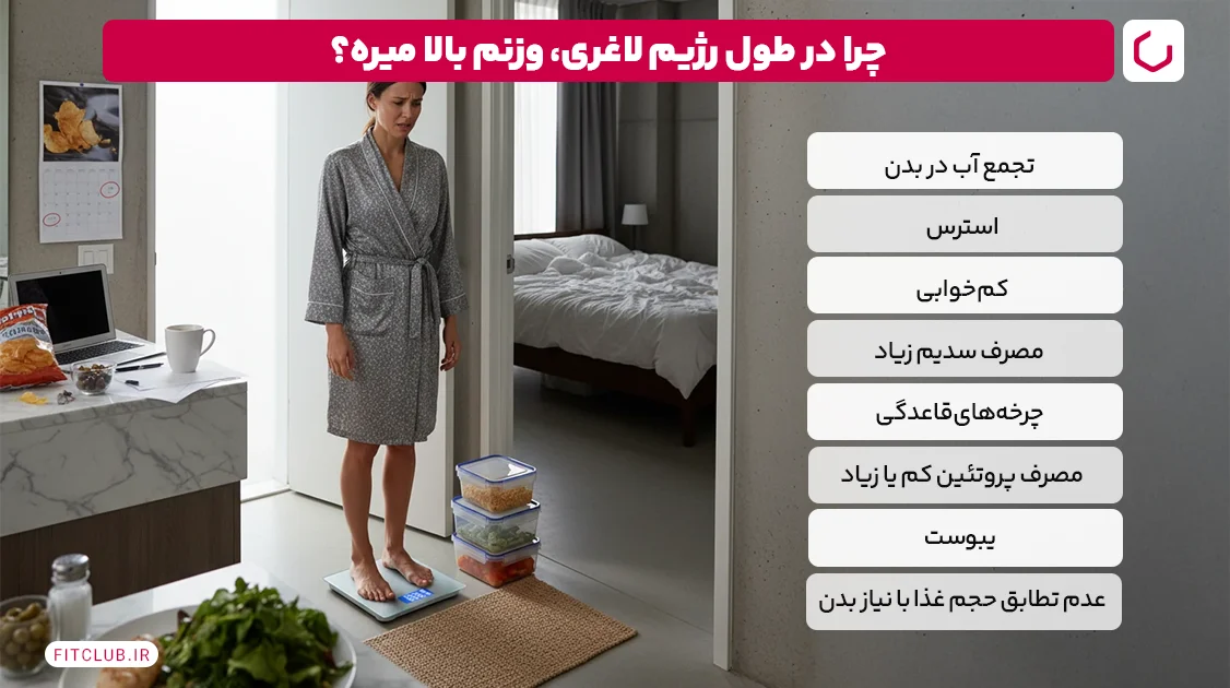 چرا با وجود ورزش و رژیم وزن اضافه می کنید؟ | چرا به باشگاه می روم و چاق می شوم؟ 7 چرا وزن در رژیم غذایی افزایش می یابد دلیل افزایش وزن در رژیم غذایی؟ | باشگاه تناسب اندام