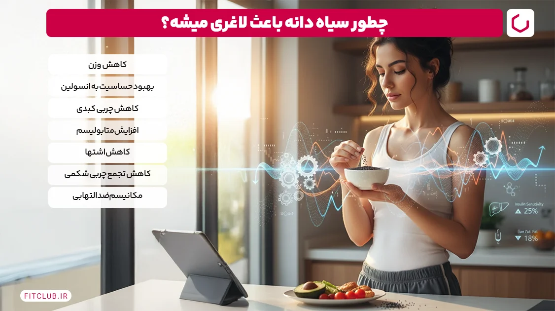 چگونه از سیاه دانه برای لاغری معده و برنج استفاده کنیم آیا برای کاهش وزن موثر است؟ 7 سیاه دانه برای کاهش وزن چگونه سیاه دانه باعث کاهش وزن می شود؟ | باشگاه تناسب اندام