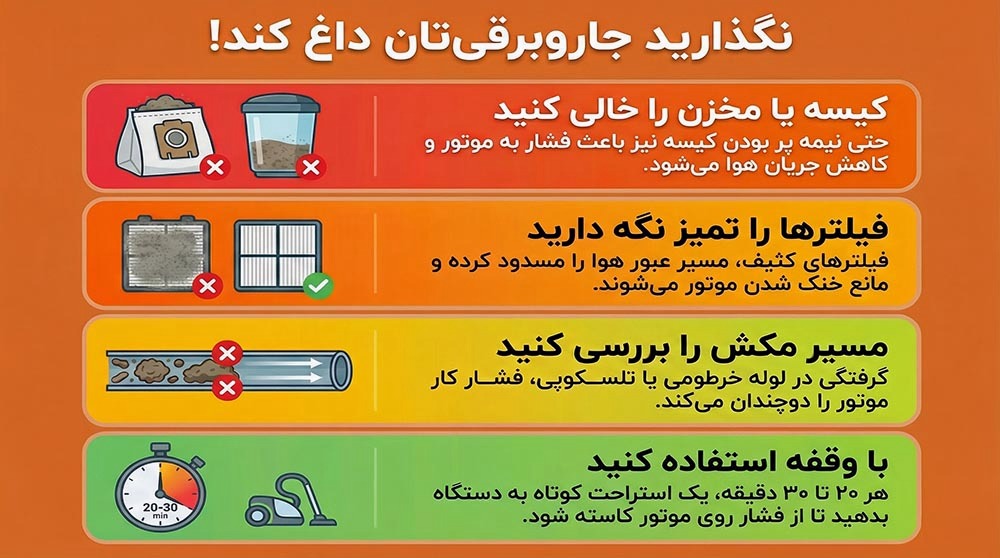 پیشگیری از داغ شدن جاروبرقی