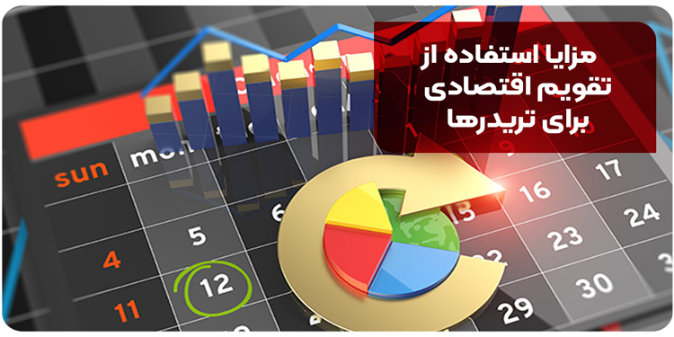 مزایا استفاده از تقویم اقتصادی برای تریدرها