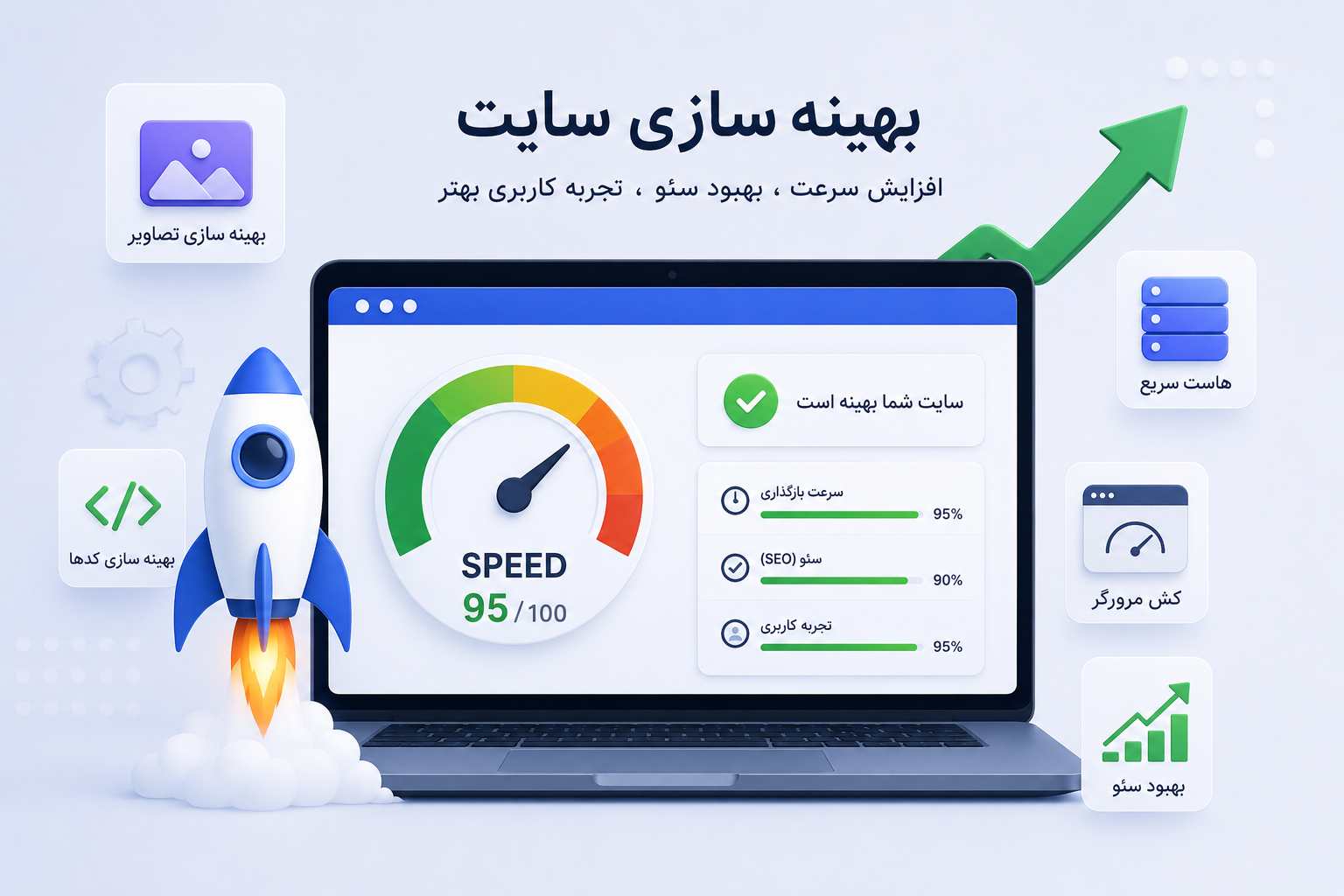 چگونه سرعت سایت را افزایش دهیم | با راهکار های عملی 2 بهینه سازی سایت