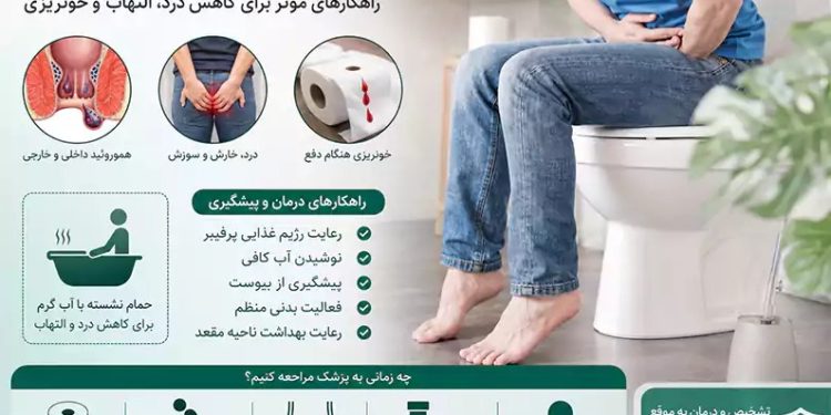 1783851950 درمان علائم هموروئید بهترین روش های کنترل درد، خونریزی و