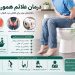 درمان علائم هموروئید بهترین روش های کنترل درد، خونریزی و التهاب بواسیر 10 1783851950 درمان علائم هموروئید بهترین روش های کنترل درد، خونریزی و