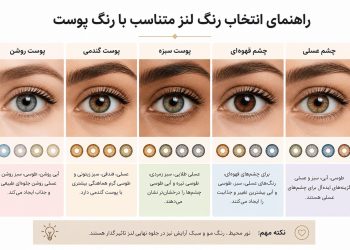 آبی، عسلی یا سبز؟ چگونه بهترین رنگ لنز را برای