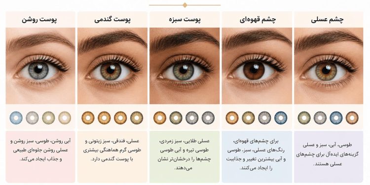 آبی، عسلی یا سبز؟ چگونه بهترین رنگ لنز را برای