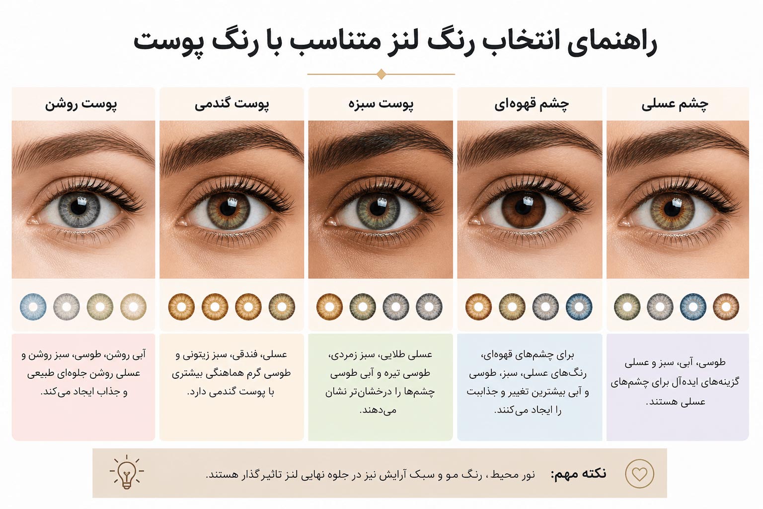 آبی، عسلی یا سبز؟ چگونه بهترین رنگ لنز را برای