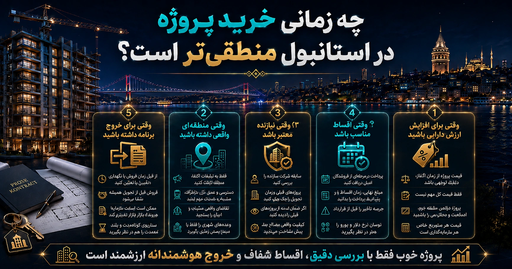 چه زمانی خرید پروژه در استانبول منطقی‌تر است؟