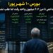 1788275664 روزی که شاخص تا مرز ۶۷ میلیون واحد رفت اما