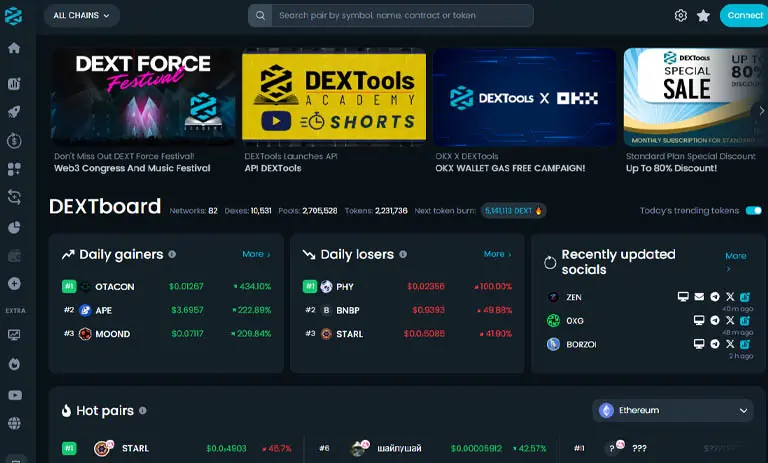 میم کوین های انفجاری را شناسایی کنید Dex Tools، ابزاری برای یافتن بهترین میم کوین