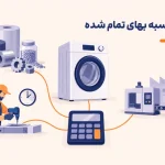 10 تا از بهترین نرم افزارهای حسابداری تولید 1405 + جدول مقایسه 2 1789010060 539 10 تا از بهترین نرم افزارهای حسابداری تولید 1405