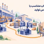 10 تا از بهترین نرم افزارهای حسابداری تولید 1405 + جدول مقایسه 3 1789010064 547 10 تا از بهترین نرم افزارهای حسابداری تولید 1405