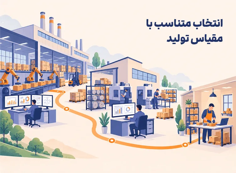 10 تا از بهترین نرم افزارهای حسابداری تولید 1405 + جدول مقایسه 11 نرم افزار حسابداری تولید