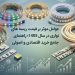 عوامل موثر بر قیمت ریسه های نواری در سال ۱۴۰۵؛ راهنمای جامع خرید اقتصادی و اصولی 8 1789798756 عوامل موثر بر قیمت ریسه های نواری در سال ۱۴۰۵؛