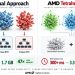 فناوری جدید AMD زمان به روز رسانی BVH را 90 برابر کاهش می دهد 8 تصویری از فناوری رهگیری پرتو AMD