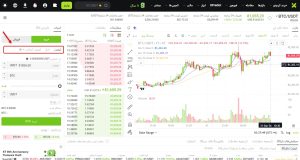 آموزش معاملات نقطه ای در صرافی xt مرحله 4