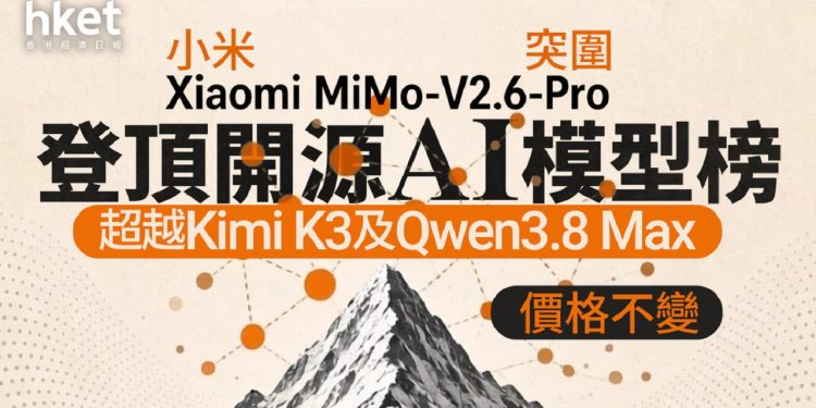 Xiaomi passed Deepsik with the MiMo-V2.6-Pro model 1 شیائومی با مدل MiMo-V2.6-Pro از دیپسیک عبور کرد