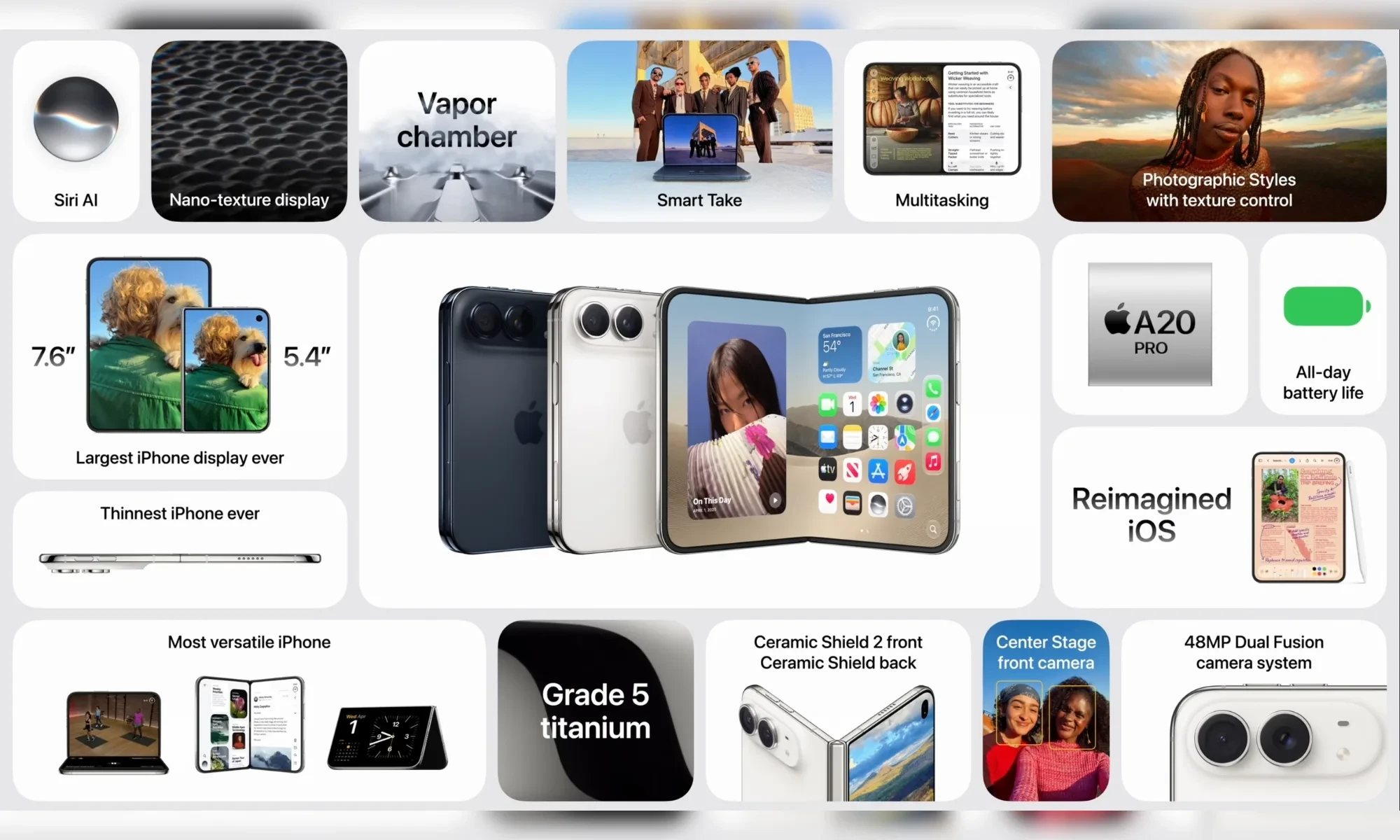 آیفون دوئو (iPhone Duo)؛ سیر تا پیاز اولین گوشی تاشو اپل، مشخصات فنی، قیمت و تاریخ عرضه 10 آیفون دوئو (iPhone Duo)؛ سیر تا پیاز اولین گوشی تاشو اپل، مشخصات فنی، قیمت و تاریخ عرضه