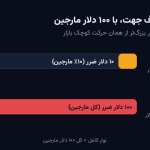 بهترین بروکر فارکس برای ایرانیان در ۱۴۰۵؛ ۷ معیار انتخاب قبل از افتتاح حساب 2 1790794169 250 بهترین بروکر فارکس برای ایرانیان در ۱۴۰۵؛ ۷ معیار انتخاب