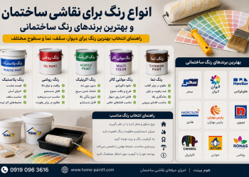 10 ایده جدید برای رنگ‌آمیزی خانه در سال 1405؛ کدام رنگ برای فضای شما مناسب‌تر است؟
