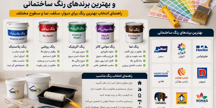 10 ایده جدید برای رنگ‌آمیزی خانه در سال 1405؛ کدام رنگ برای فضای شما مناسب‌تر است؟