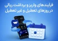 اطلاعیه خبرجو در مورد فرآیندهای واریز و برداشت ریالی در روزهای تعطیل و غیر تعطیل 17 اطلاعیه خبرجو در مورد فرآیندهای واریز و برداشت ریالی در