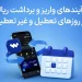 اطلاعیه خبرجو در مورد فرآیندهای واریز و برداشت ریالی در