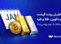 بررسی بیت کوین، طلا و نقره در هفته دوم بهمن ماه 15 بررسی بیتکوین، طلا و نقره در هفته دوم بهمنماه