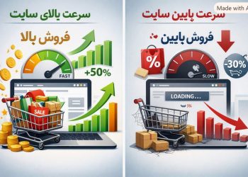 بررسی تاثیر سرعت سایت بر فروش اینترنتی + راهنمای انتخاب بهترین شرکتهای طراحی سایت درتهران 2 بررسی تاثیر سرعت سایت بر فروش اینترنتی راهنمای انتخاب