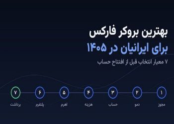 بهترین بروکر فارکس برای ایرانیان در ۱۴۰۵؛ ۷ معیار انتخاب قبل از افتتاح حساب 14 بهترین بروکر فارکس برای ایرانیان در ۱۴۰۵؛ ۷ معیار انتخاب