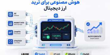 بهترین ربات هوش مصنوعی برای تجارت ارز دیجیتال