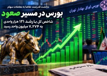 بورس در مسیر جبران؛ جهش ۱۲۱ هزار واحدی شاخص کل