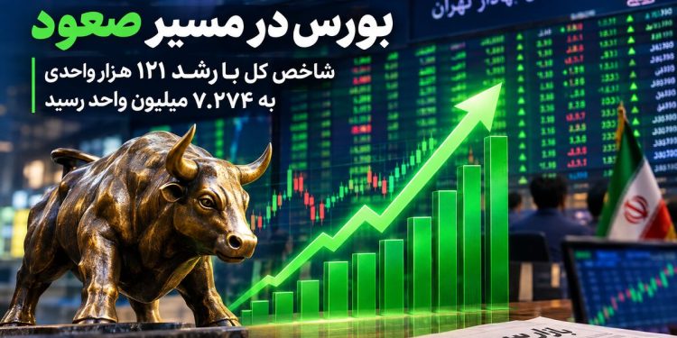 بورس در مسیر جبران؛ جهش ۱۲۱ هزار واحدی شاخص کل 1 بورس در مسیر جبران؛ جهش ۱۲۱ هزار واحدی شاخص کل