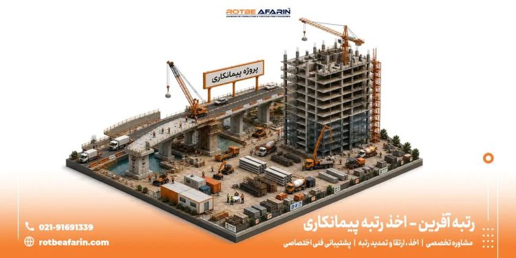 جدول شاخص شرکت های پیمانکاری سال ۱۴۰۵ + امتیازات و ظرفیت ریالی 1 جدول شاخص شرکت های پیمانکاری سال ۱۴۰۵ امتیازات و